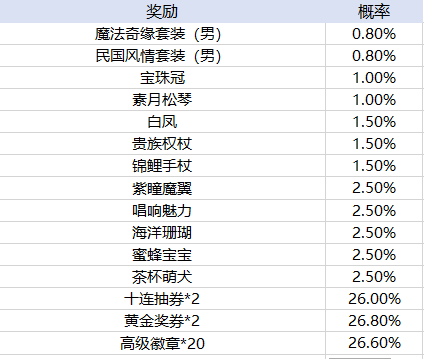 皇冠app买球安卓版下载果盘龙状元ol手游下载